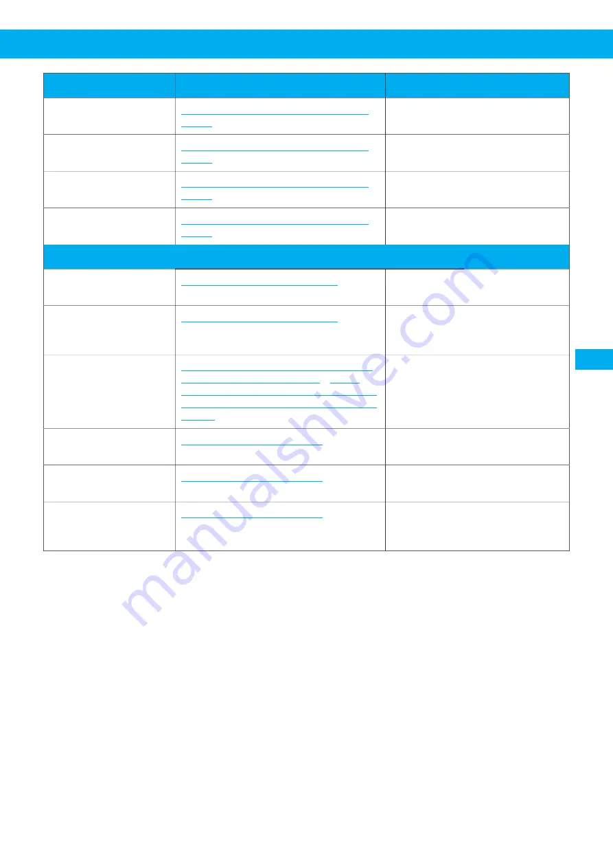 Nederman VAC 20 User Manual Download Page 173