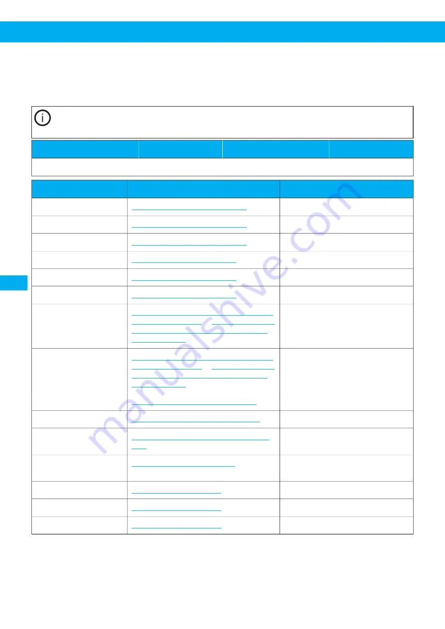 Nederman VAC 20 User Manual Download Page 190