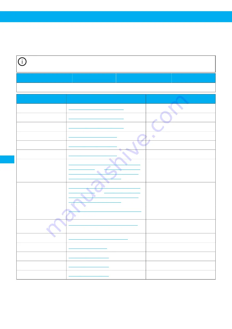 Nederman VAC 20 User Manual Download Page 206