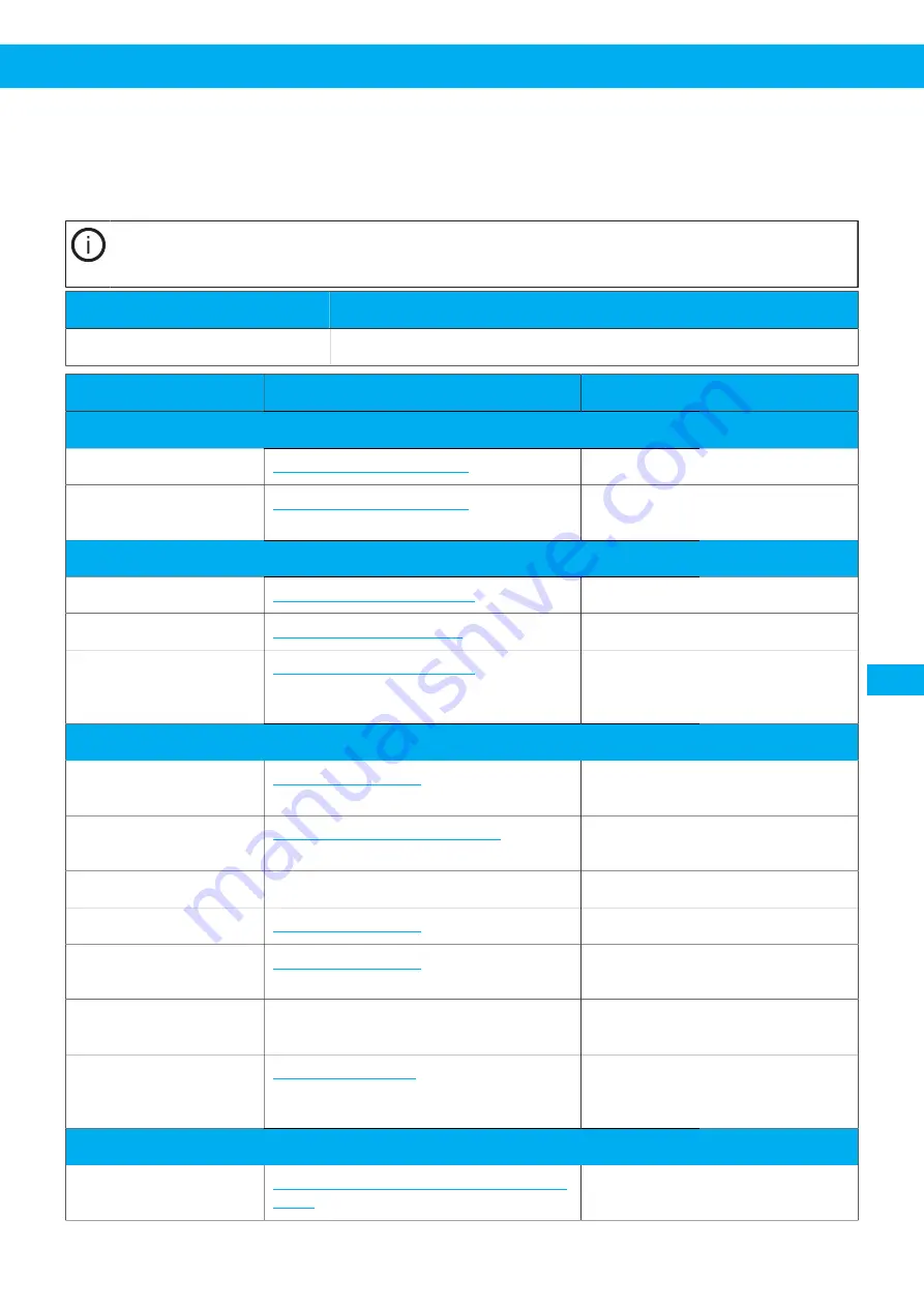 Nederman VAC 20 User Manual Download Page 221