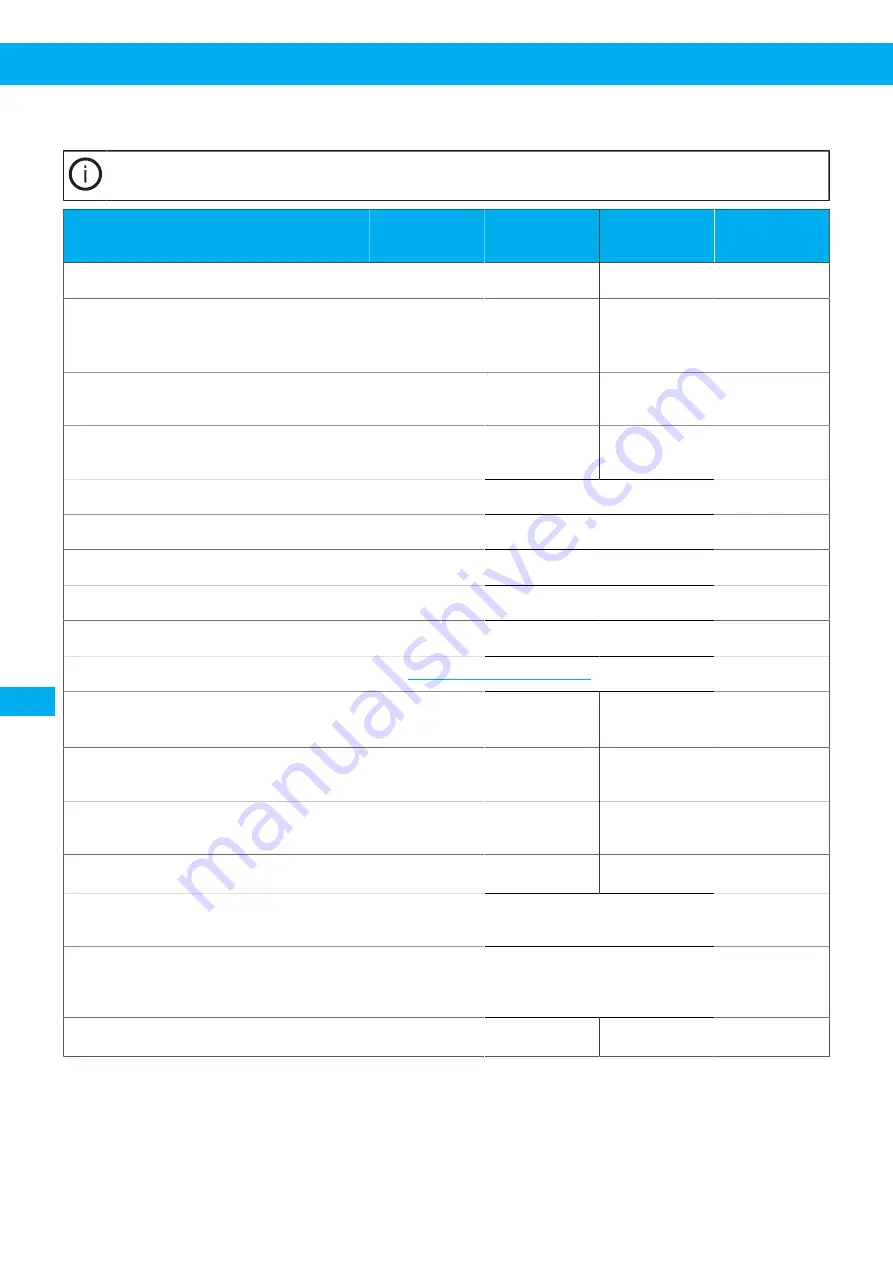 Nederman VAC 20 User Manual Download Page 236