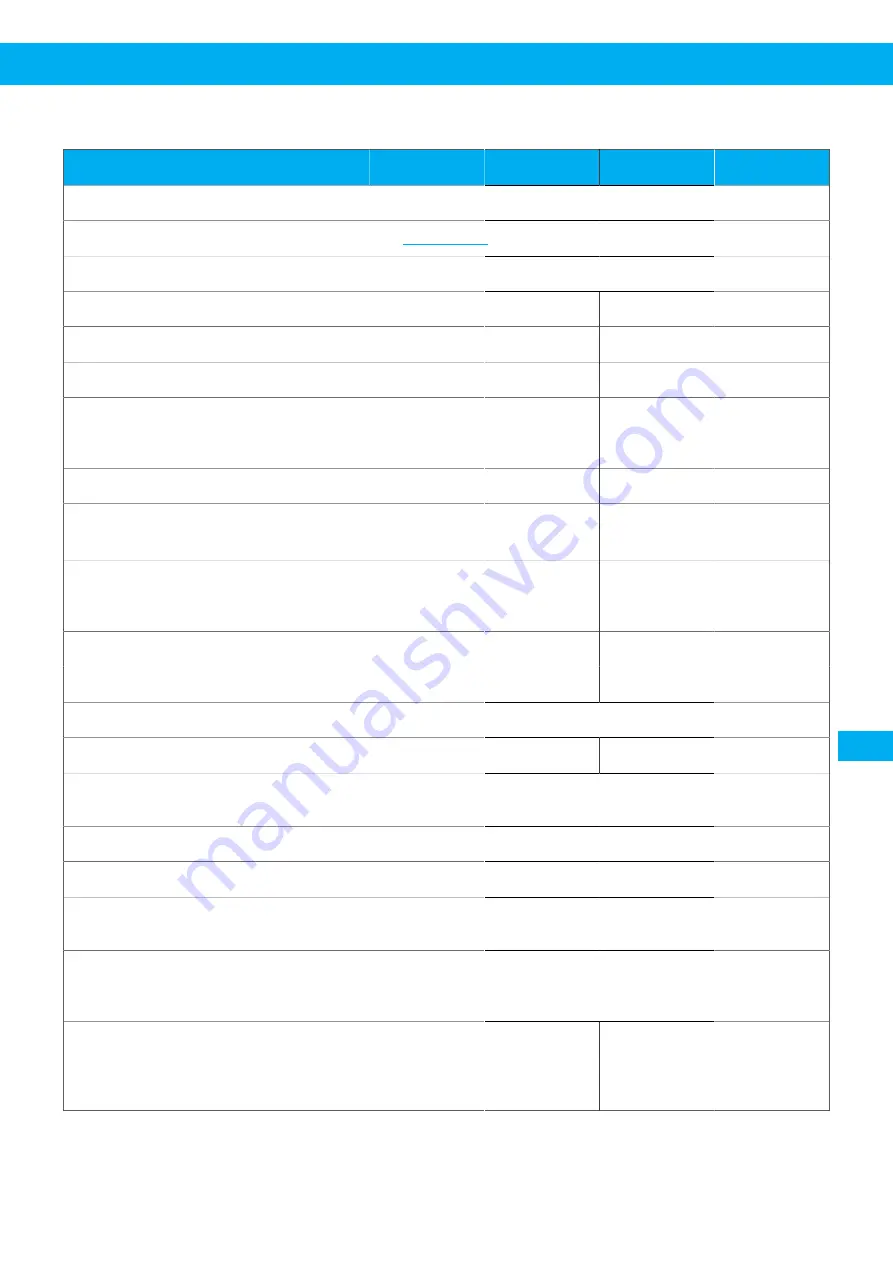 Nederman VAC 20 User Manual Download Page 245