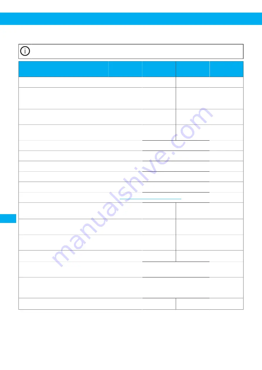 Nederman VAC 20 User Manual Download Page 252