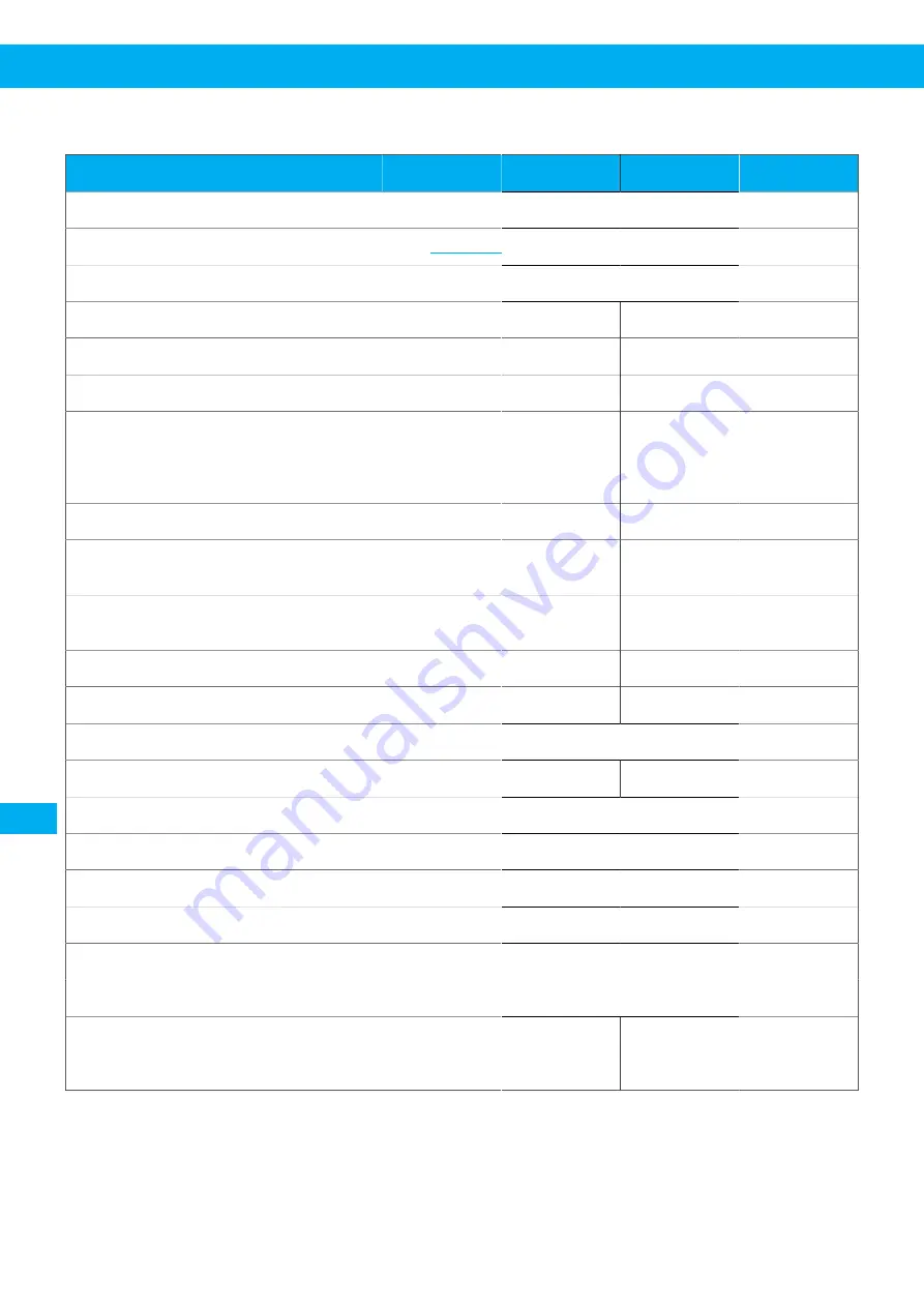 Nederman VAC 20 User Manual Download Page 262