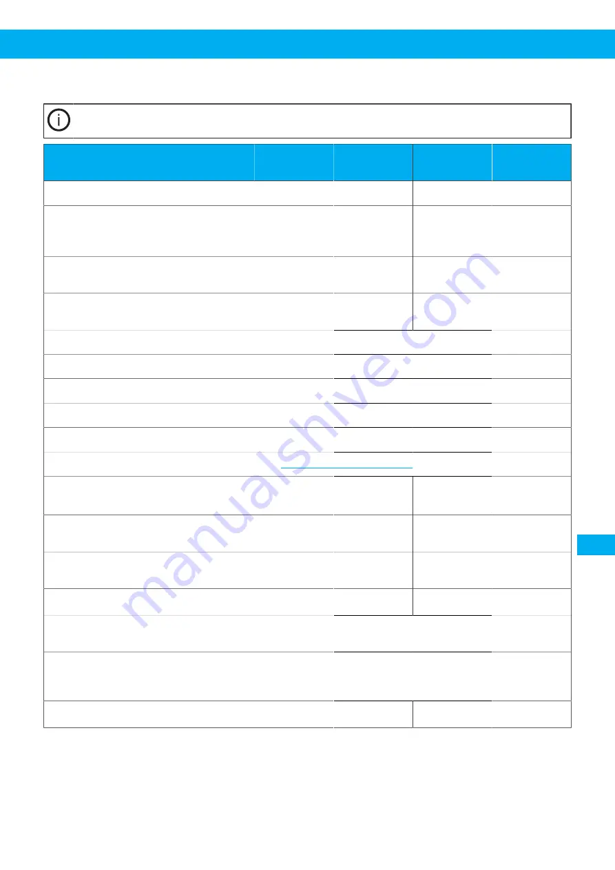 Nederman VAC 20 User Manual Download Page 269