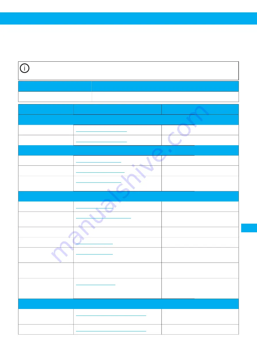 Nederman VAC 20 User Manual Download Page 271