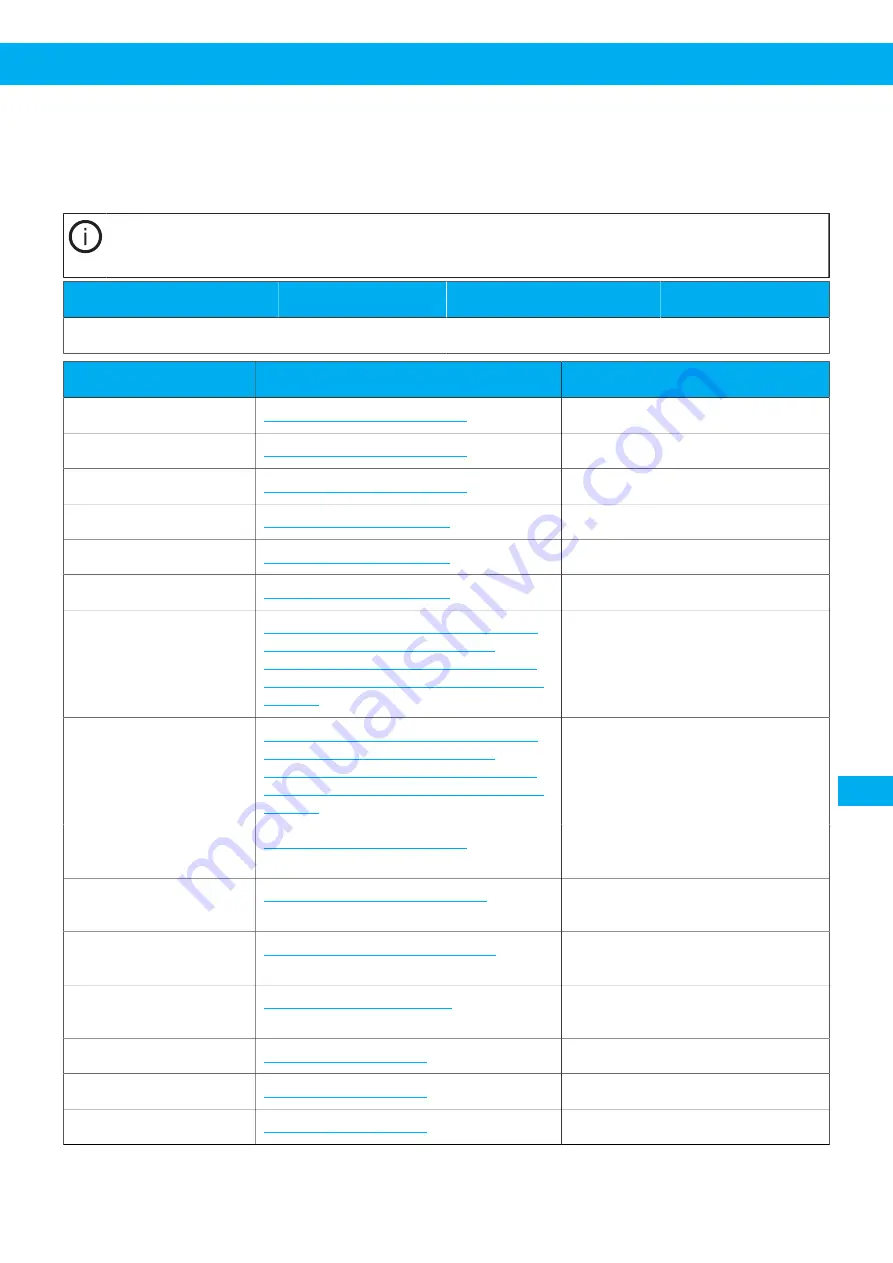 Nederman VAC 20 User Manual Download Page 273