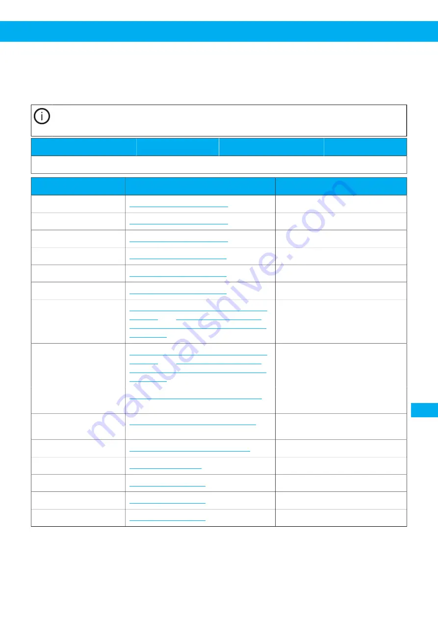 Nederman VAC 20 User Manual Download Page 289