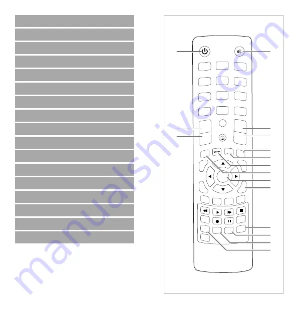 nedis TVRC2340BK Quick Start Manual Download Page 2