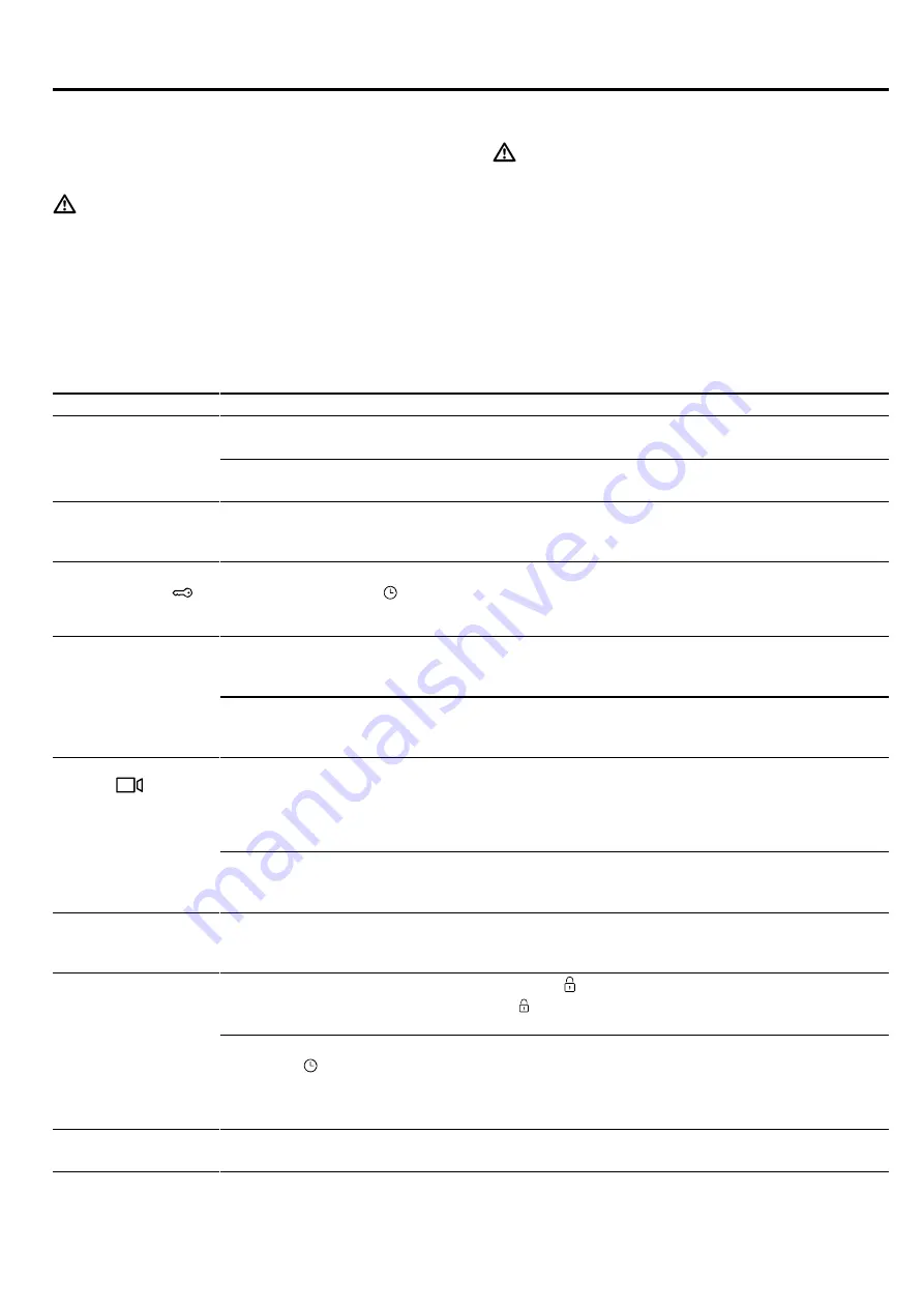 NEFF C28MT27H0B User Manual And Installation Instructions Download Page 32