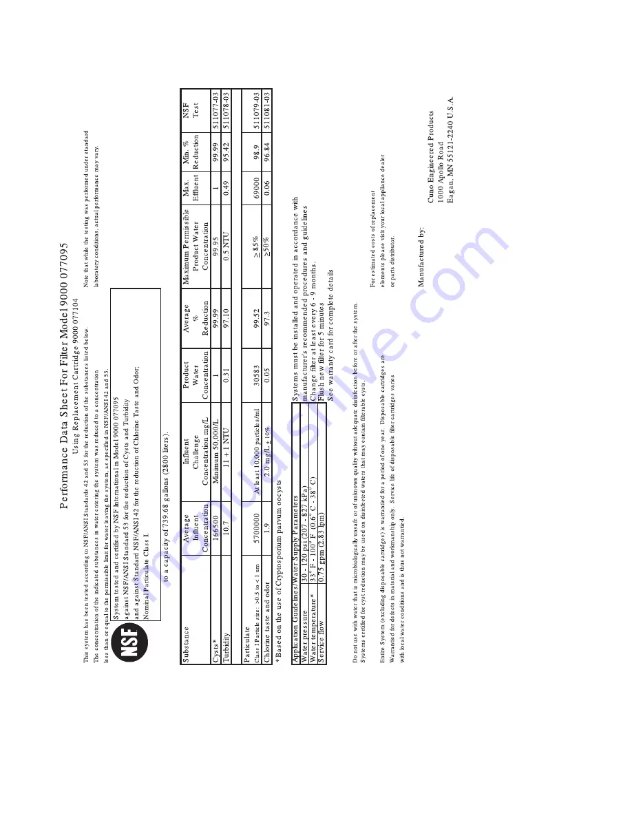 NEFF G7146X0 Manual Download Page 18