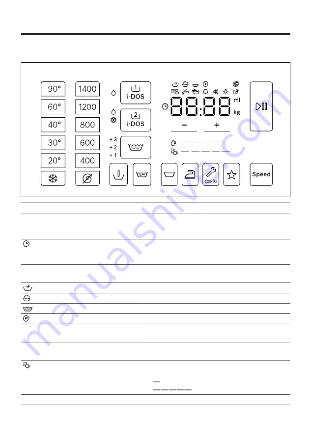 NEFF W946UX0GB User Manual And Installation Instructions Download Page 21