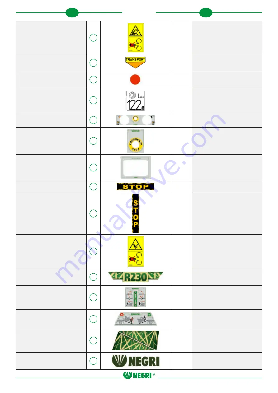 Negri R230 Instruction Manual Download Page 13