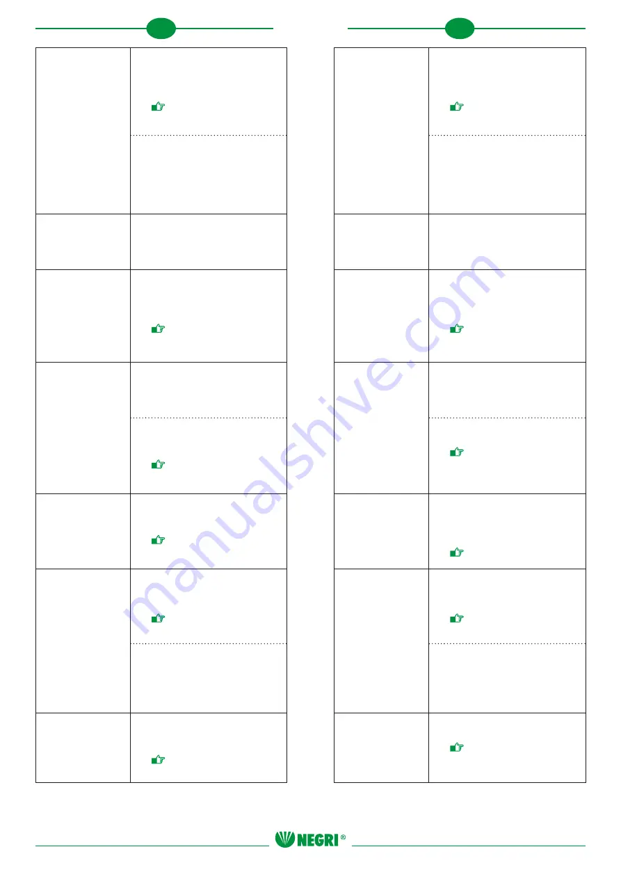 Negri R230 Instruction Manual Download Page 17