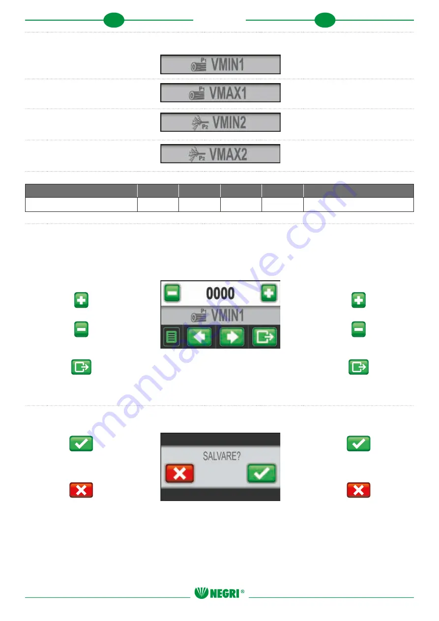 Negri R230 Instruction Manual Download Page 30