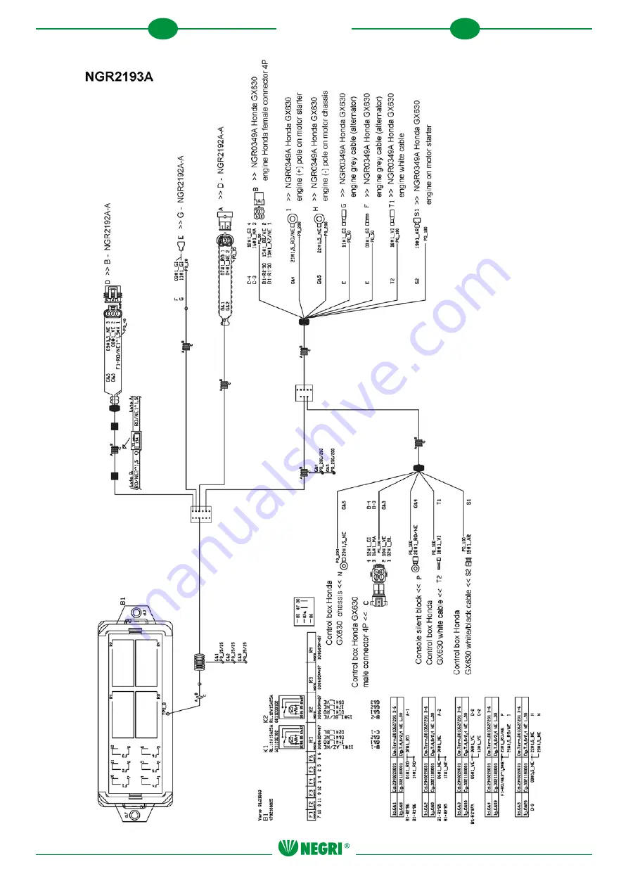 Negri R230 Instruction Manual Download Page 62