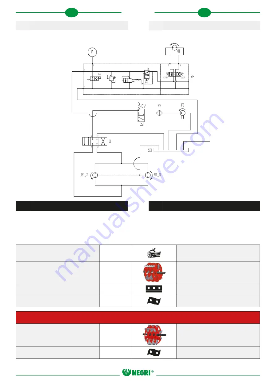 Negri R230 Instruction Manual Download Page 64