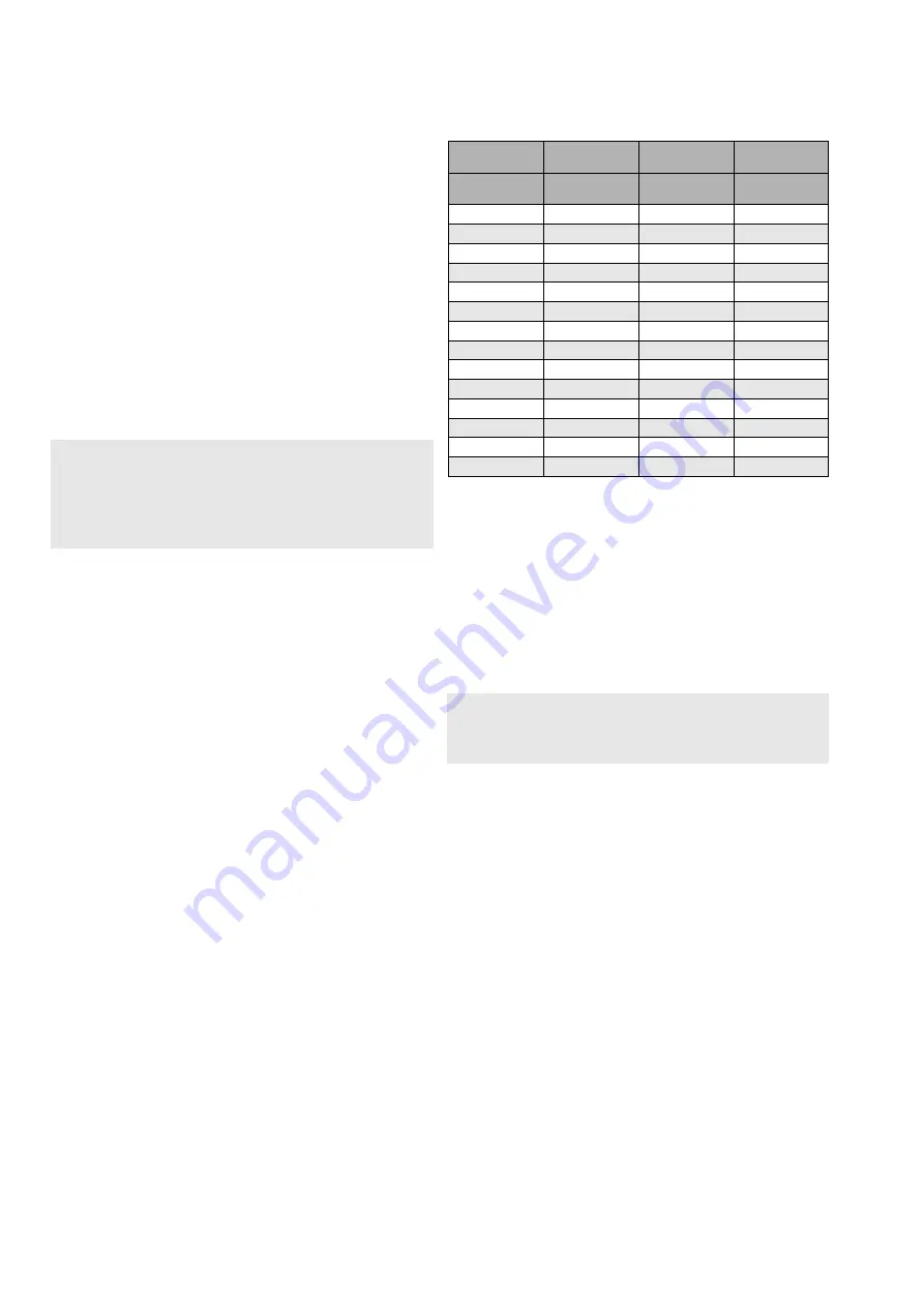 Neles XG Series Installation Maintenance And Operating Instructions Download Page 10