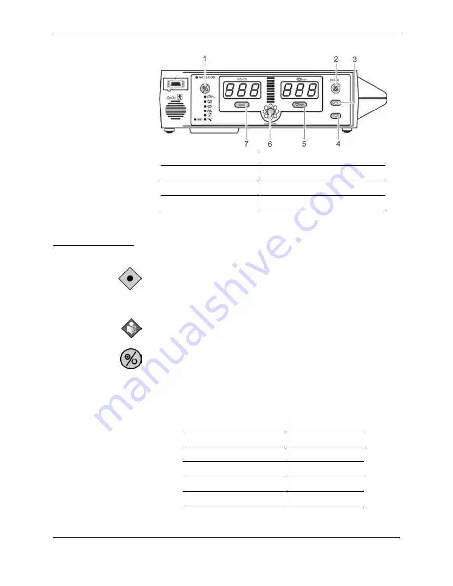Nellcor OXIMAX N-560 Скачать руководство пользователя страница 19