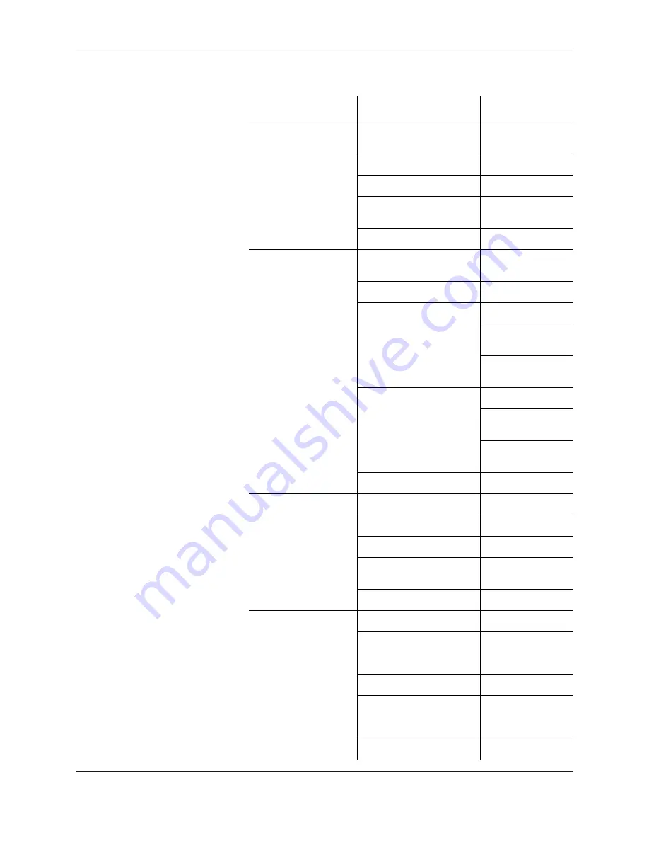 Nellcor OXIMAX N-560 Service Manual Download Page 91