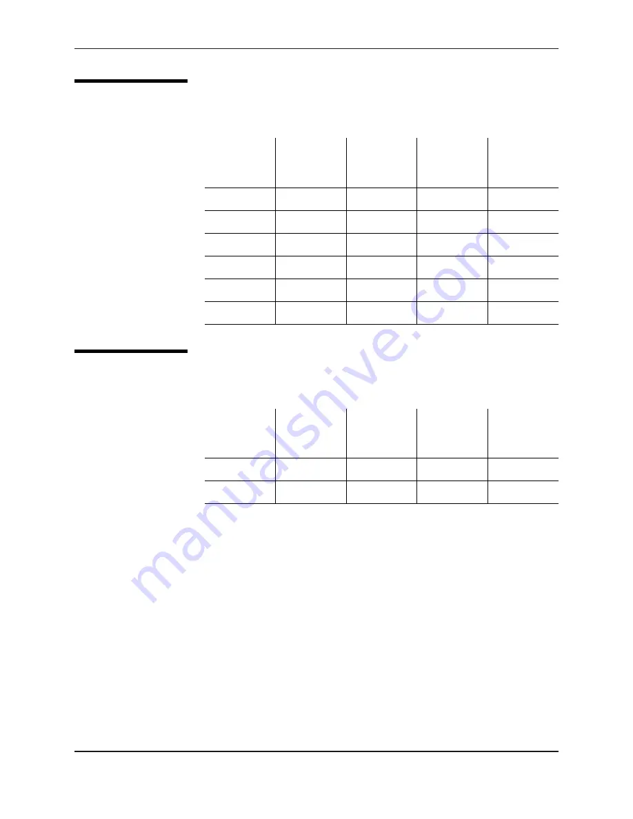 Nellcor OXIMAX N-560 Service Manual Download Page 103