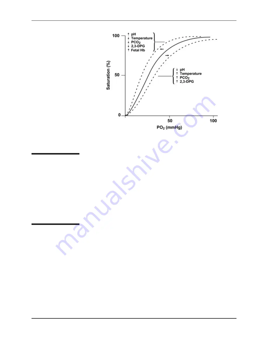 Nellcor OXIMAX N-560 Service Manual Download Page 117