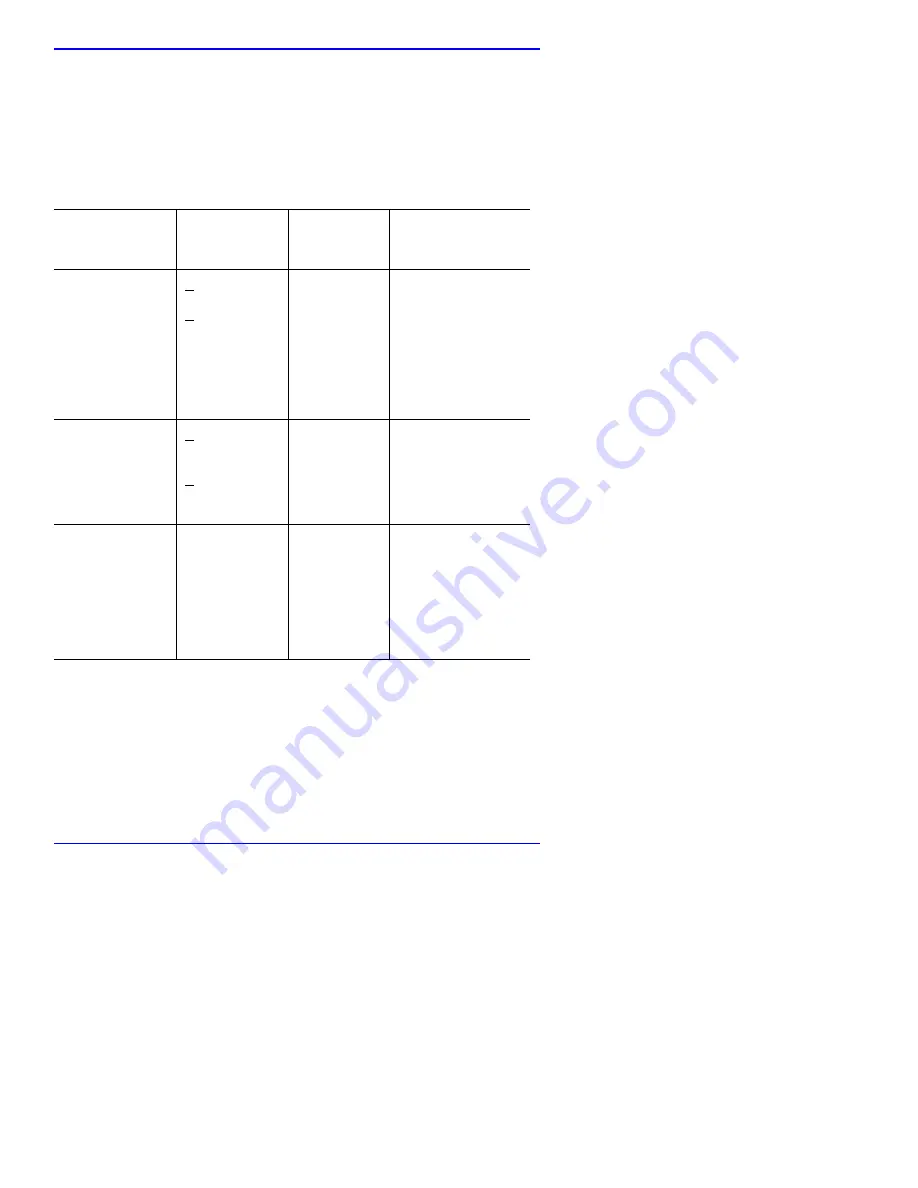 Nellcor Oximax NPB-40 Operator'S Manual Download Page 148