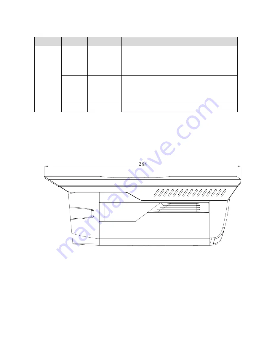 NELLYS SECURITY F SERIES Quick Start Manual Download Page 6