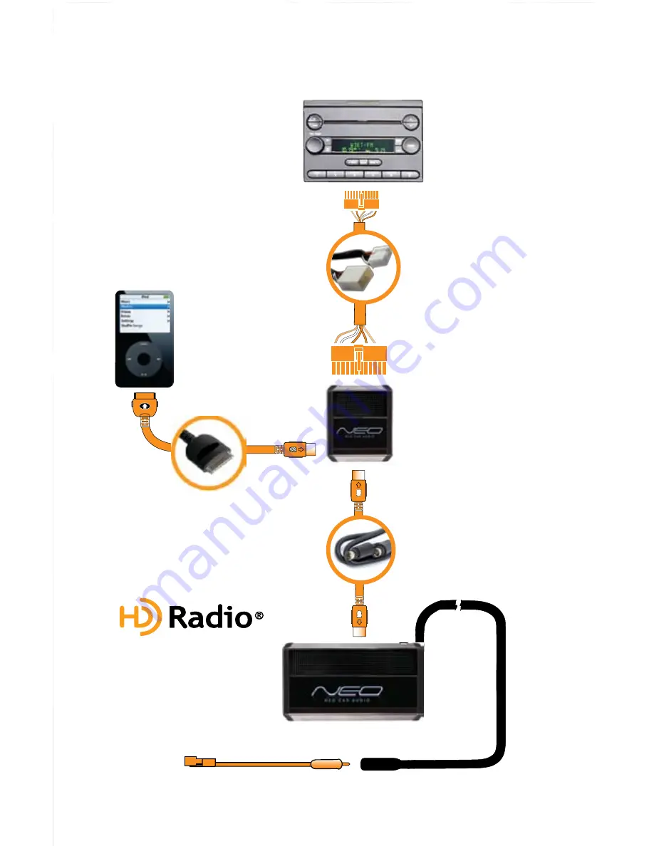 Neo Car Audio HD1 Owner'S Manual Download Page 3