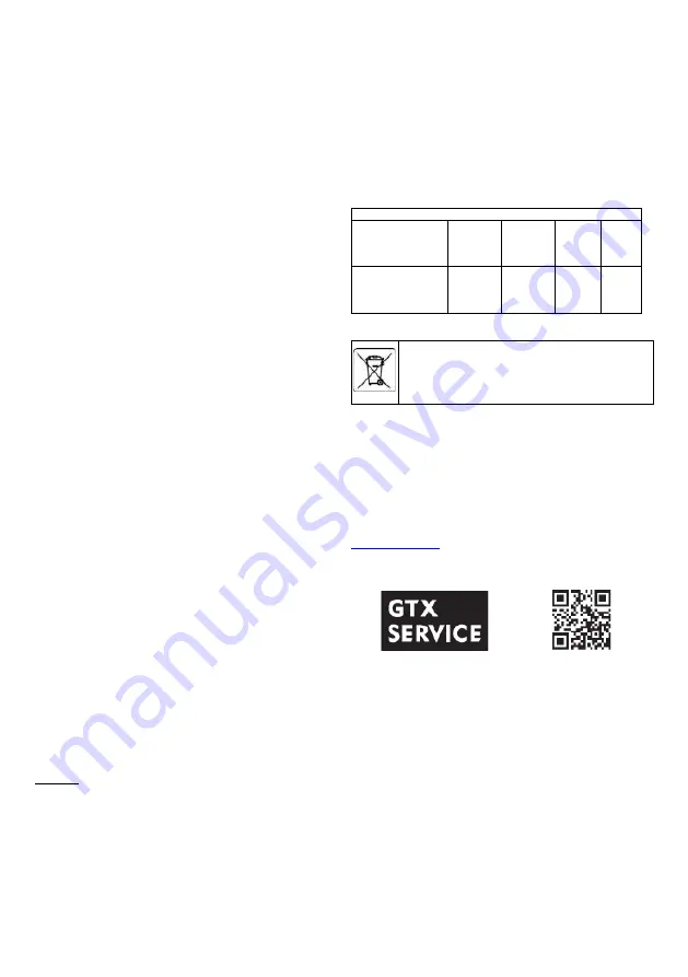 NEO TOOLS 08-821 Manual Download Page 3