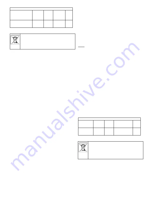 NEO TOOLS 08-821 Manual Download Page 6