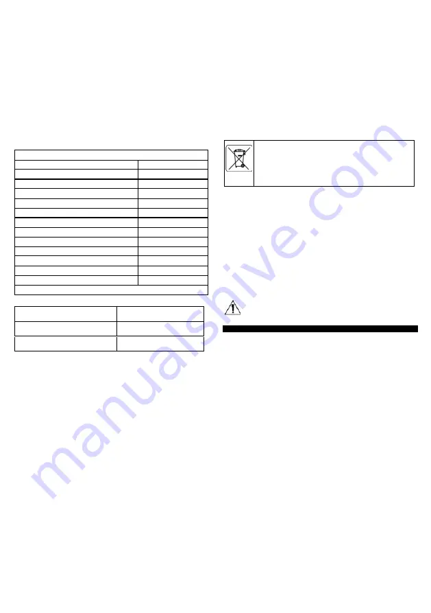 NEO TOOLS 14-570 User Manual Translation Download Page 22