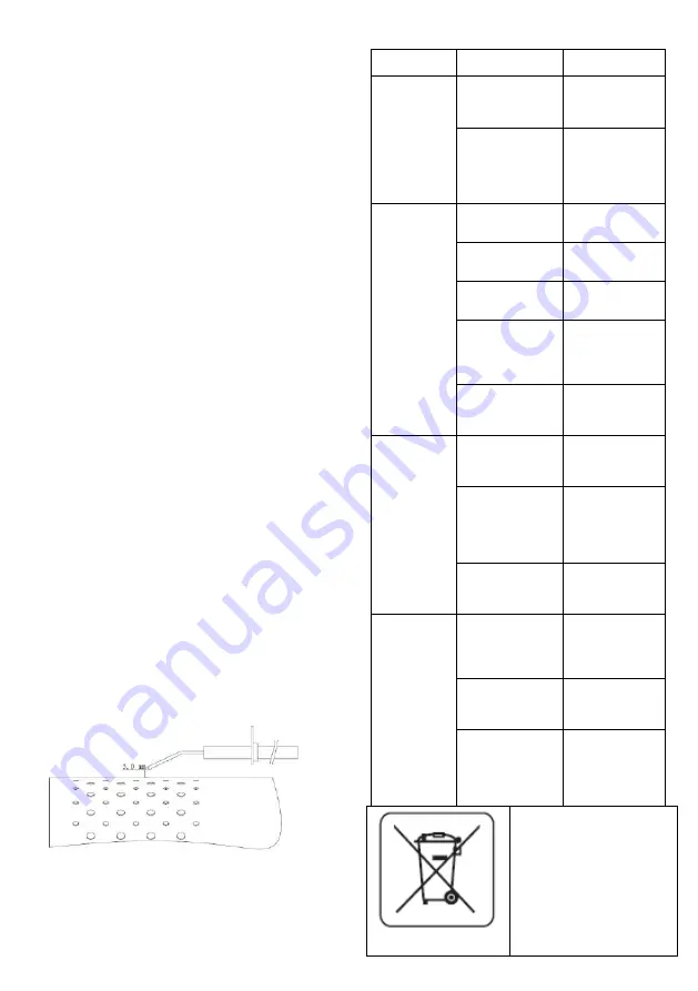 NEO TOOLS 90-083 Скачать руководство пользователя страница 4