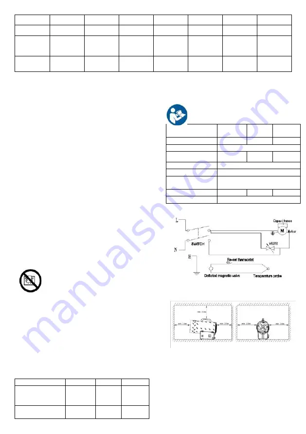 NEO TOOLS 90-083 Manual Download Page 25