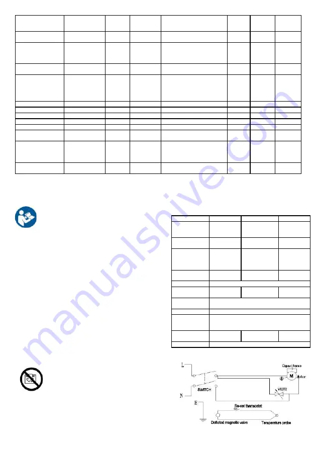 NEO TOOLS 90-083 Manual Download Page 66