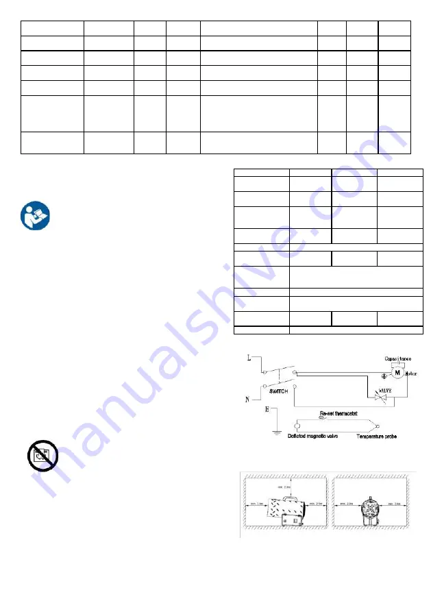 NEO TOOLS 90-083 Manual Download Page 106