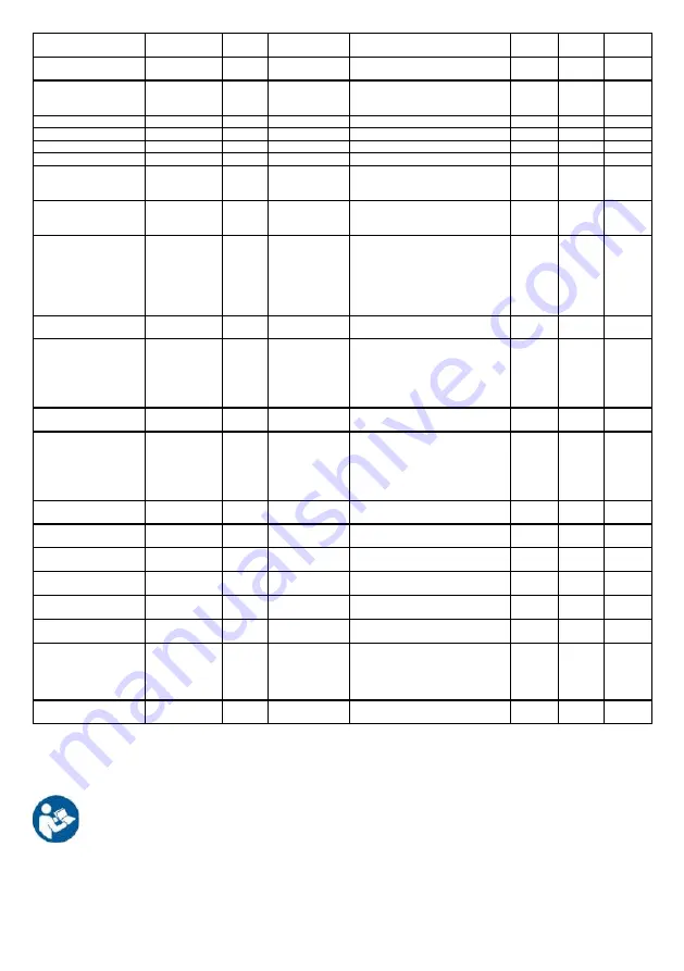 NEO TOOLS 90-083 Manual Download Page 126