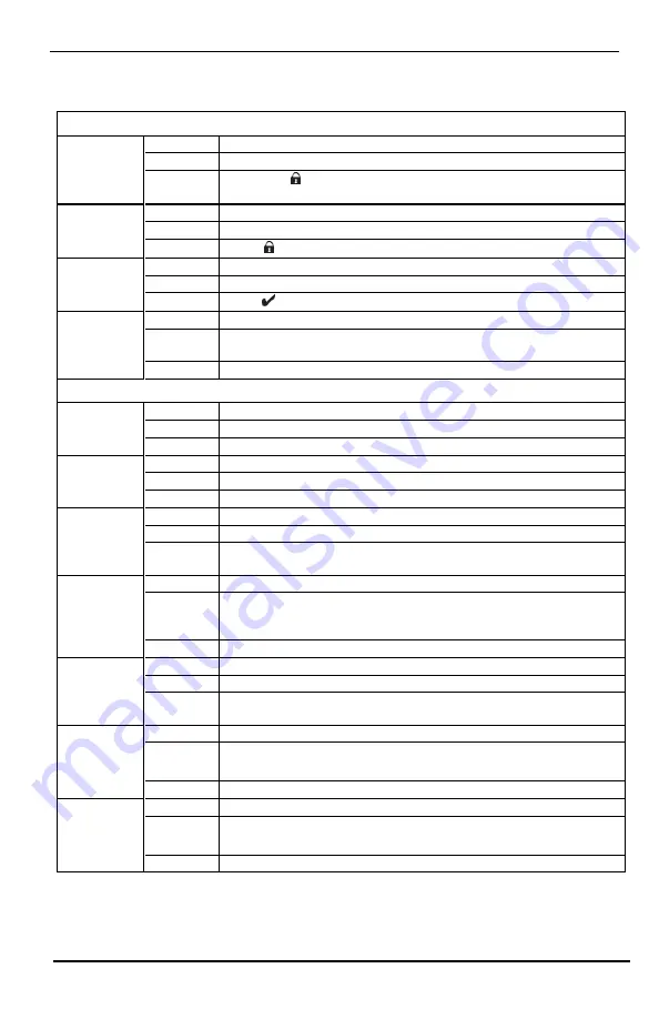 NEO HS2TCHP User Manual Download Page 3