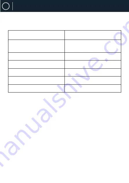 Oakcastle CD250 User Manual Download Page 30