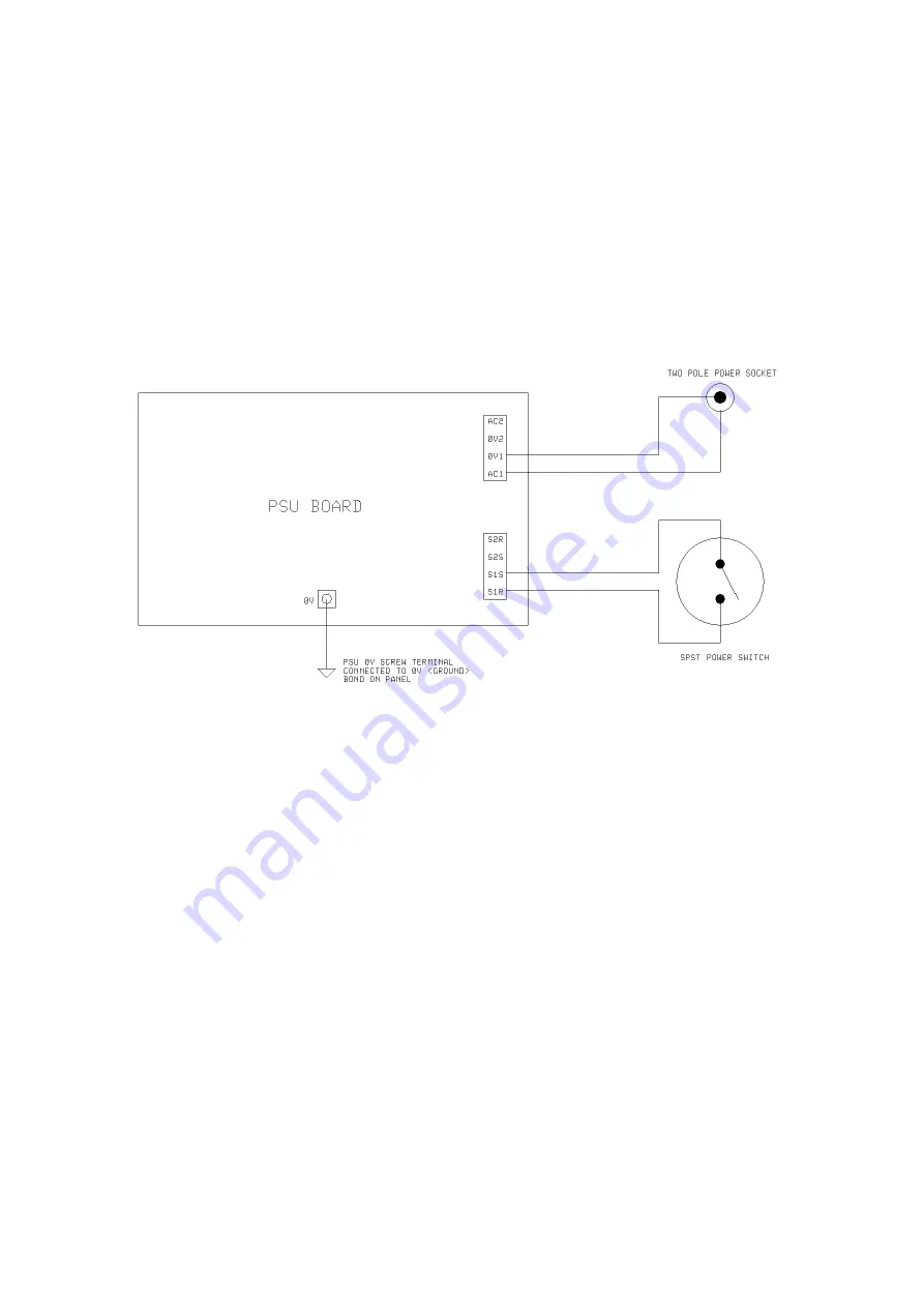 Oakley Sound PSU Builder'S Manual Download Page 21