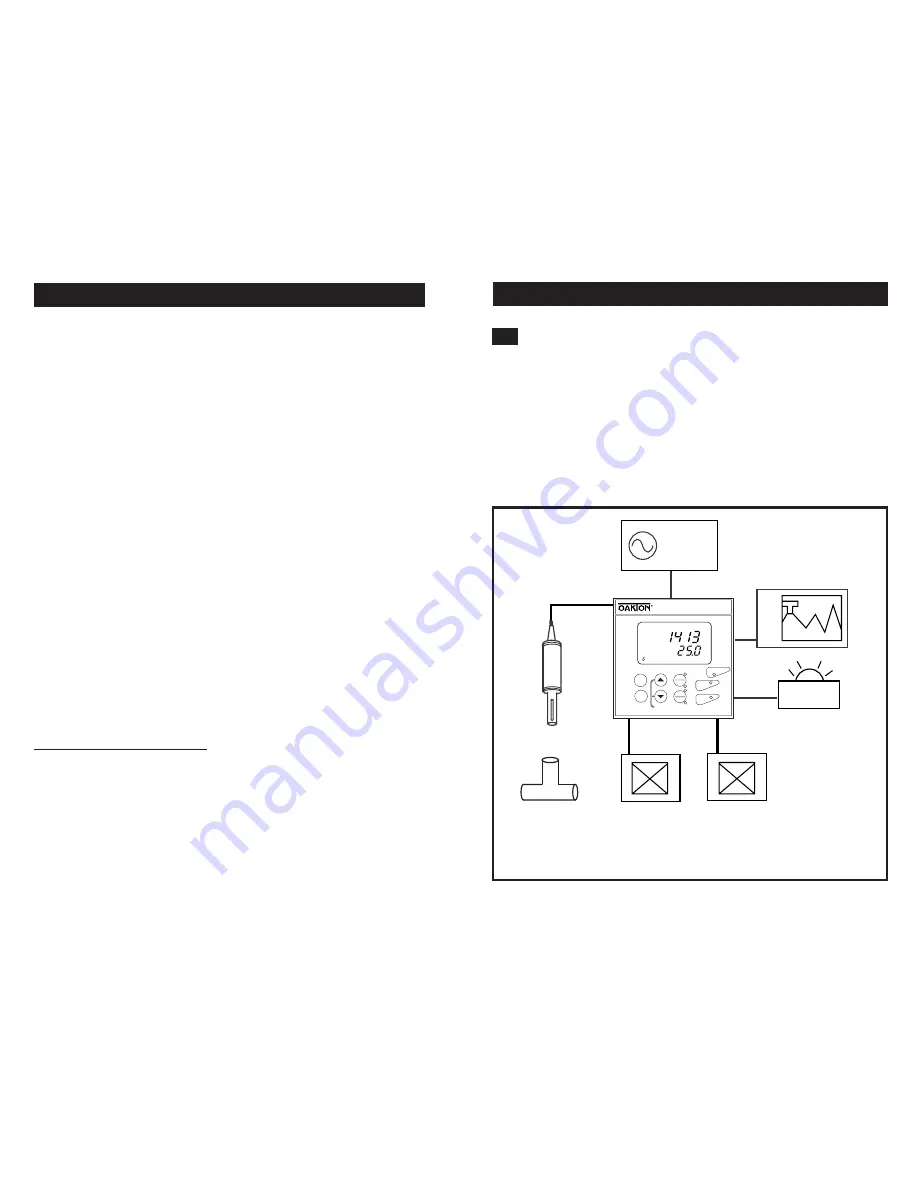 Oakton 1000 series Operating Instructions Manual Download Page 3