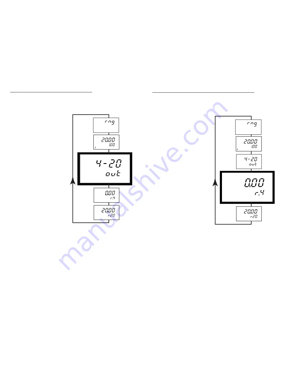 Oakton 1000 series Operating Instructions Manual Download Page 24