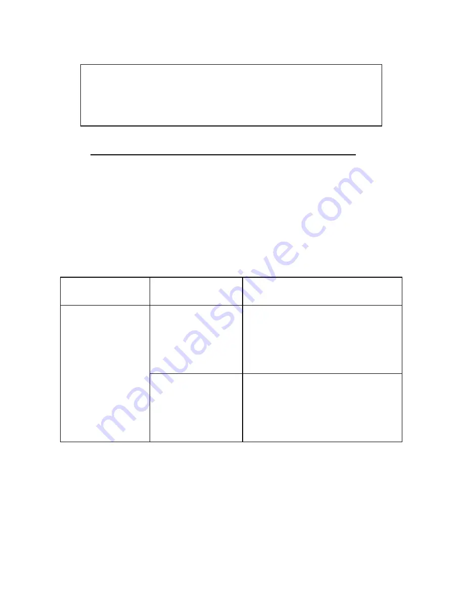 Oakton CON 6 Instruction Manual Download Page 19