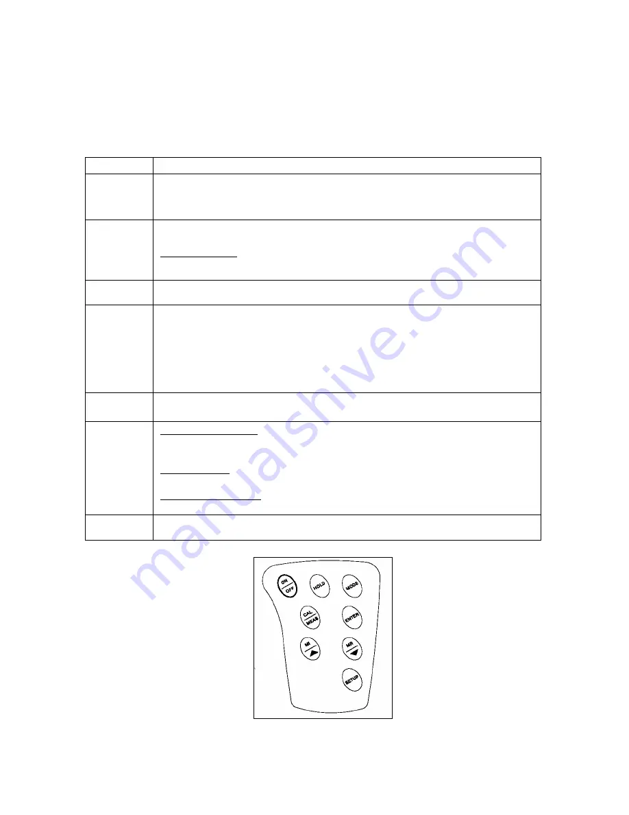 Oakton pH 300 Instruction Manual Download Page 6