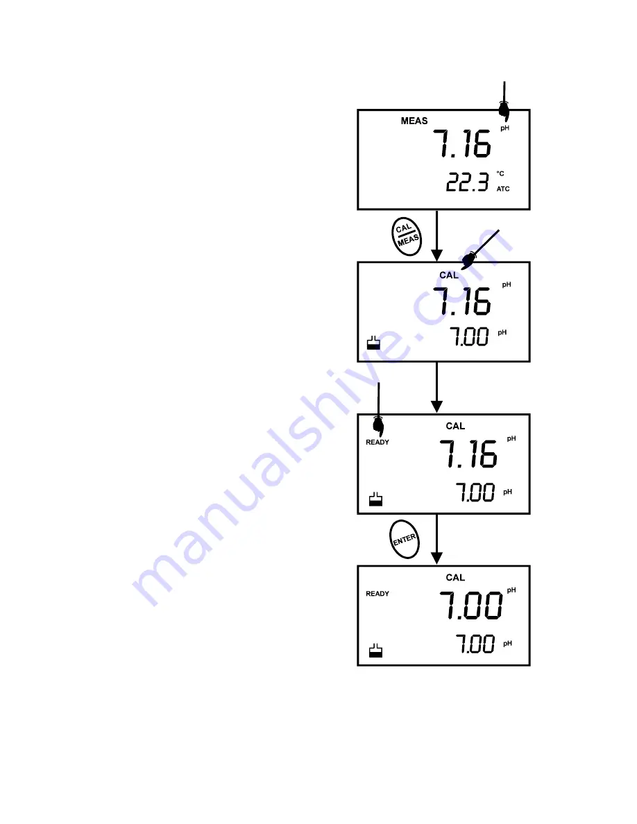 Oakton pH 300 Instruction Manual Download Page 13