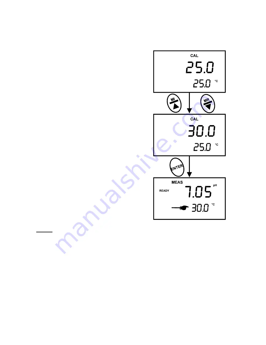 Oakton pH 300 Instruction Manual Download Page 18