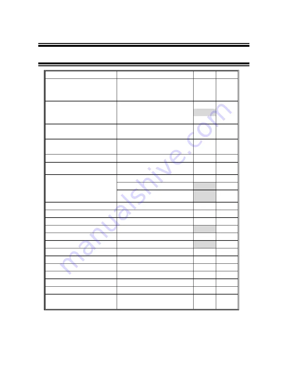 Oakton pH 300 Instruction Manual Download Page 45