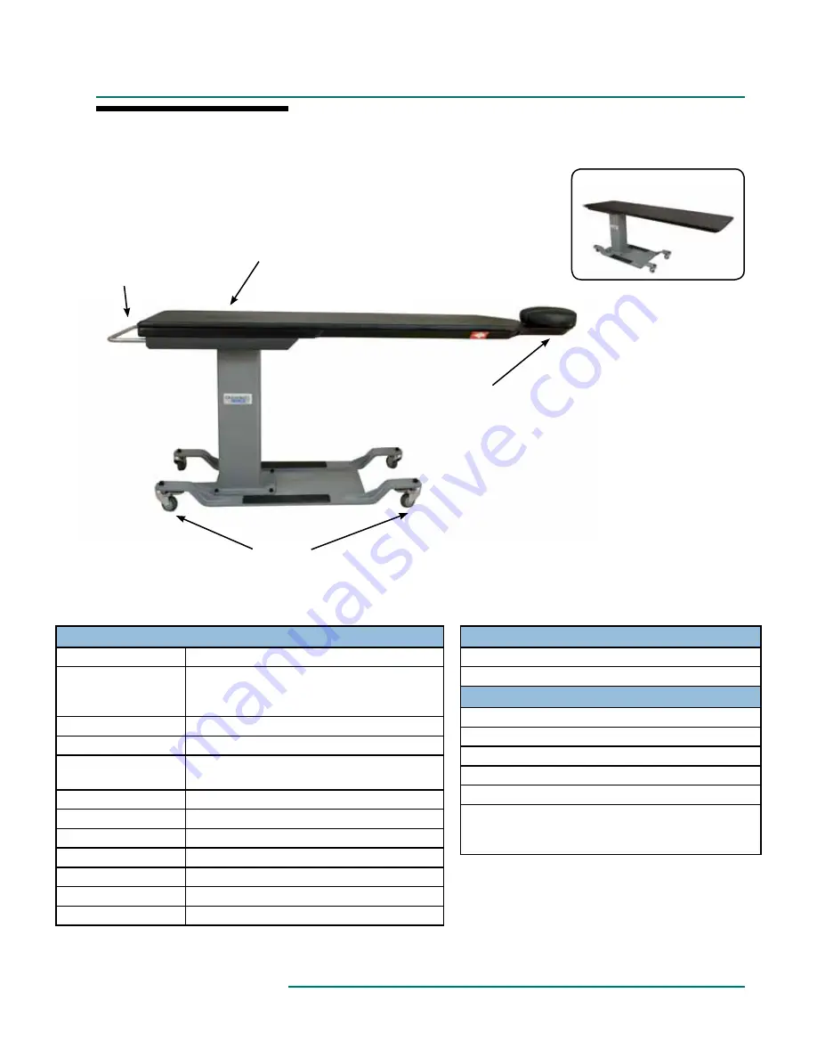 Oakworks Medical CFPM100 User Manual Download Page 7