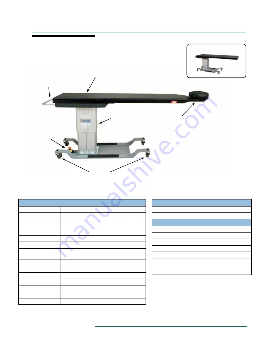 Oakworks Medical CFPM100 User Manual Download Page 8