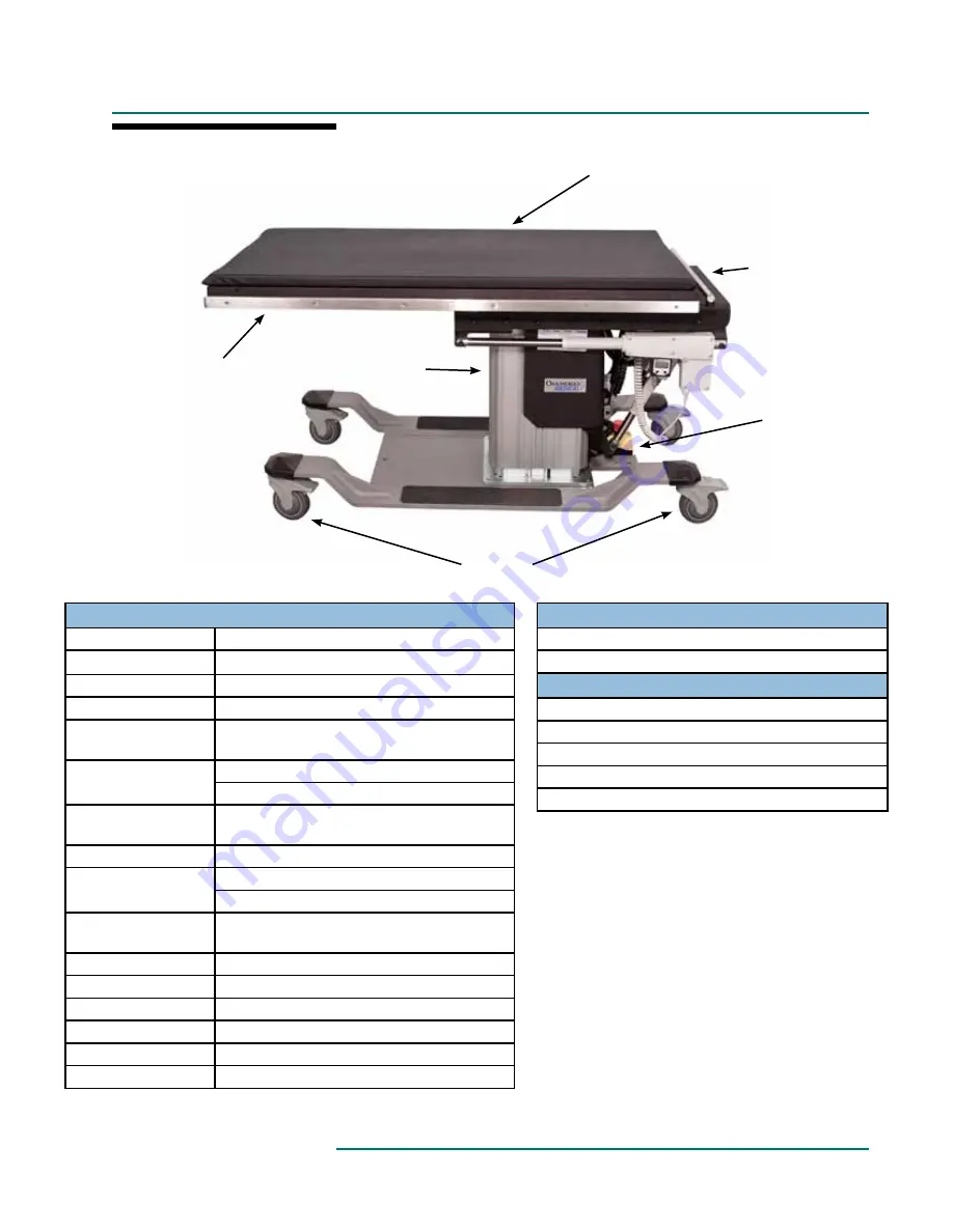 Oakworks Medical CFPM100 User Manual Download Page 15